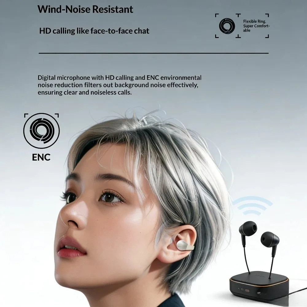 Słuchawki Bluetooth bez przewo – Home Office Amazon recenzja i cena