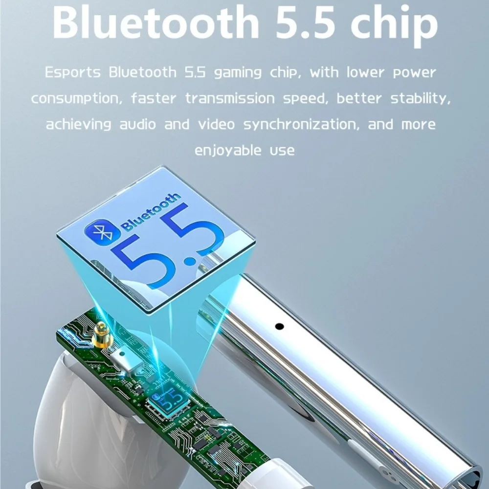 Słuchawki Bluetooth bez przewo – Home Office Amazon recenzja i cena